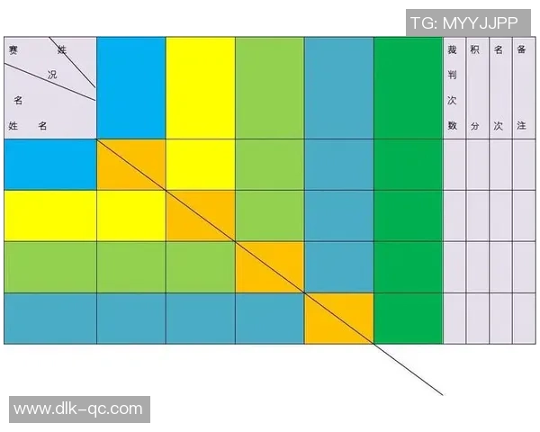 南京羽毛球队在奥运会积分榜上以64分稳居第一名表现出色