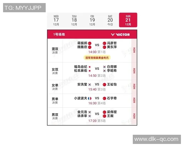 杭州羽毛球队在洲际杯积分榜上以88分稳居第一名展现强劲实力 杭州羽毛球队在洲际杯积分榜上以88分稳居第一名展现强劲实力