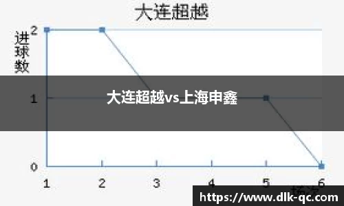 BB贝博ballbet