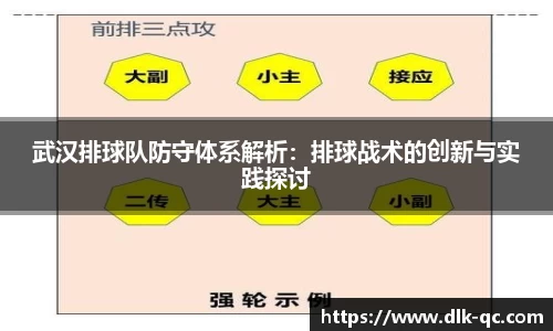 武汉排球队防守体系解析：排球战术的创新与实践探讨